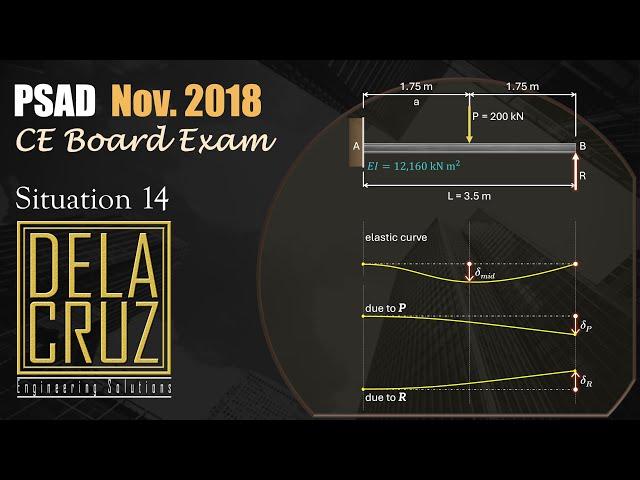 2018-November CELE PSAD (Sit. 14)