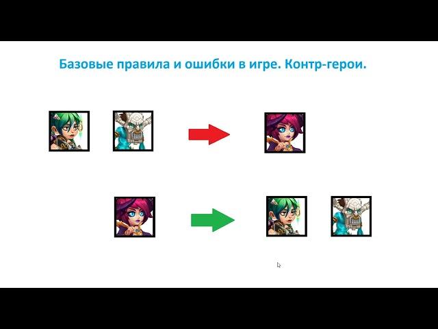 Хроники Хаоса. Мобильная. #941. Контр-герои. Айрис - Астрид и Лукас, Моджо