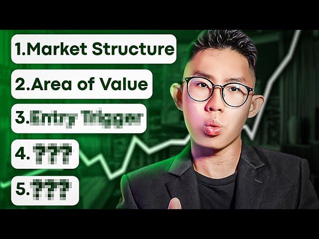 Check 5 Things BEFORE Entering a Trade (Price Action Trading Strategy)