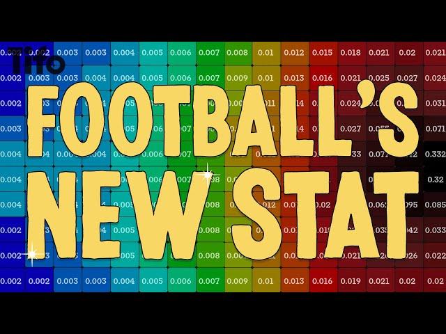 Football's New Stat - What is Expected Threat?