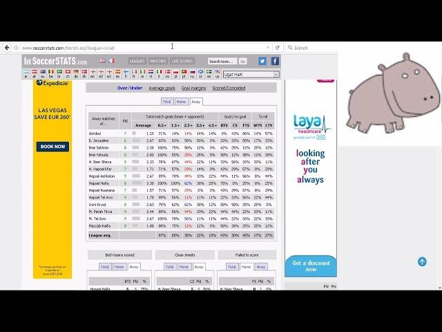 Hybrid Forecast using our Poisson Model and Soccerstats for football betting