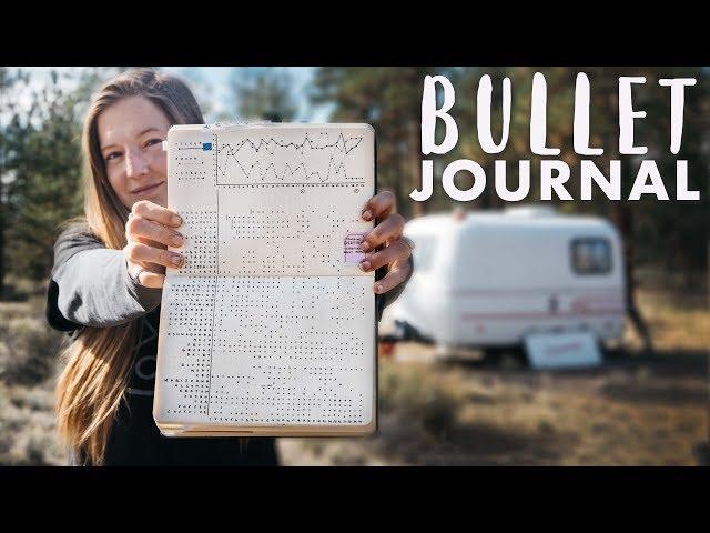 Minimalist Traveler's BULLET JOURNAL // What I've Learned from Tracking EVERYTHING