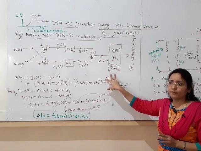 DSB-SC Generation Using non-linear devices.