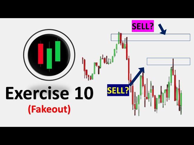 Exercise Day 10:Supply and Fakeout Setup #tradingpsychology #trading #psychology #supplyanddemand