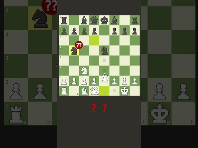 Spanish Game Chess Opening Trap Part 2