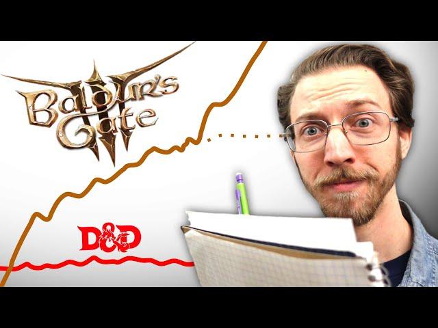 Player Data Doesn't Lie | D&D vs Baldur's Gate 3