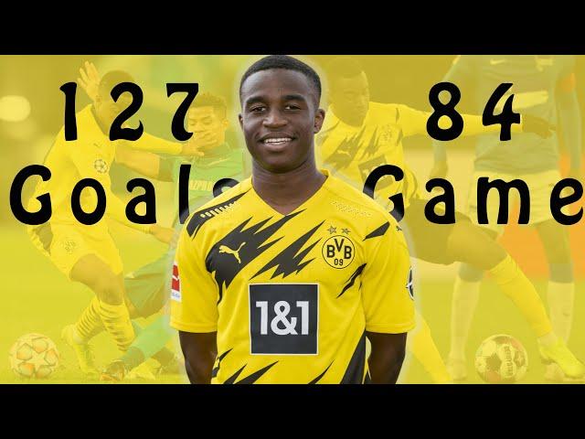 How Good is the Youngest Goalscorer in the Bundesliga: 16 Year old Wonderkid Youssoufa Moukoko