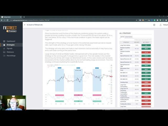 Introduction to the FXStreet Premium Service
