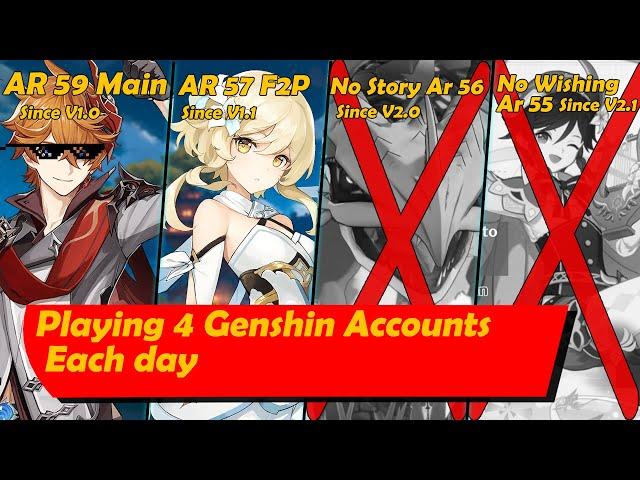 How I Manages to play 4 Genshin Accounts Daily