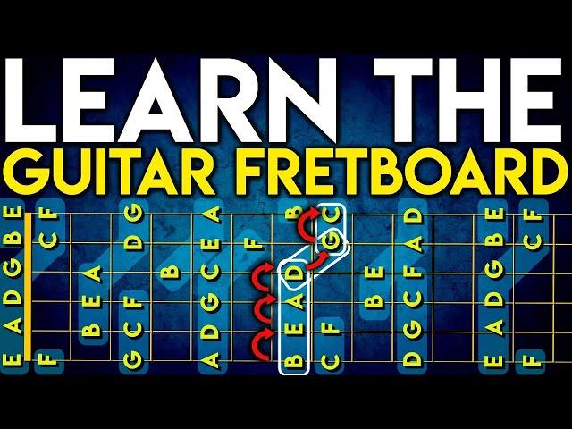 LEARN The Notes On The GUITAR Fretboard In 1 Day - EASIEST METHOD On YouTube - FRETBOARD MASTERY