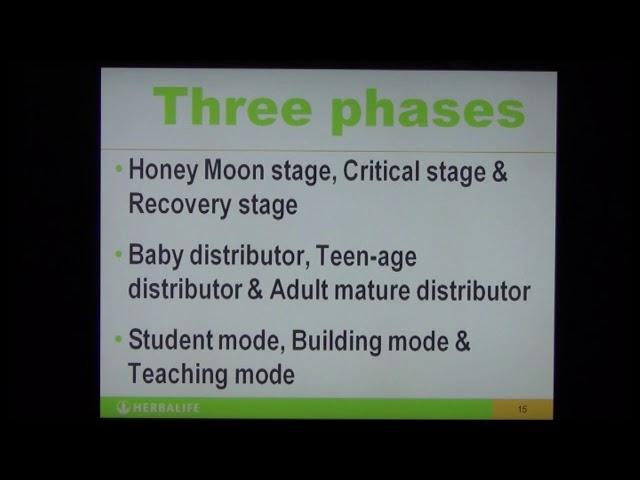 Herbalife associate Recruitment Therapy Part 6 | HEALTH N WEALTH CARE | Gnana Raju