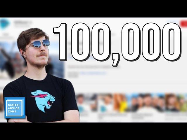 How MrBeast went viral #shorts