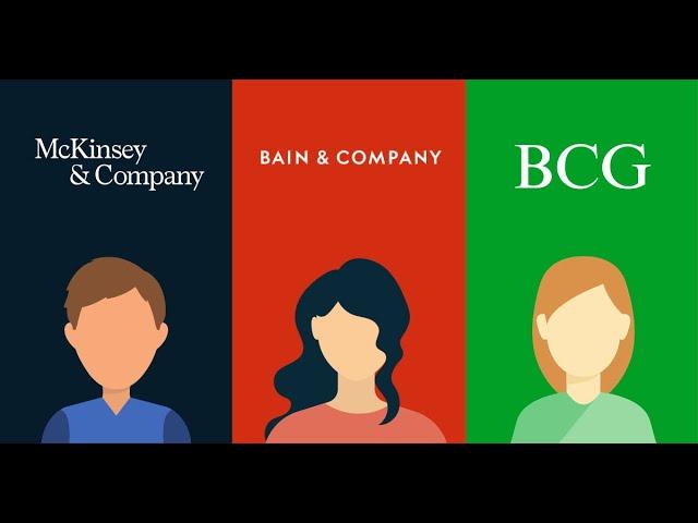 Management Consulting & My Consulting Offer