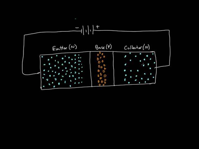 How a transistor works