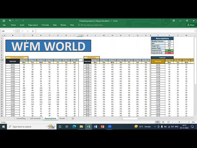 WFM Scheduling based on Erlang Calculation Part - 1