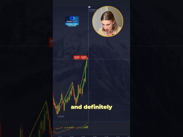  EASY $1,840 IN TRADING. ACT NOW!