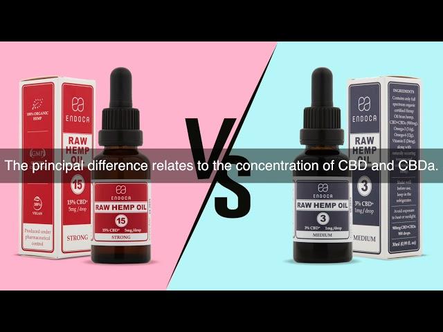 What’s The Difference Between 3% And 15% Raw Hemp Oil Drops?