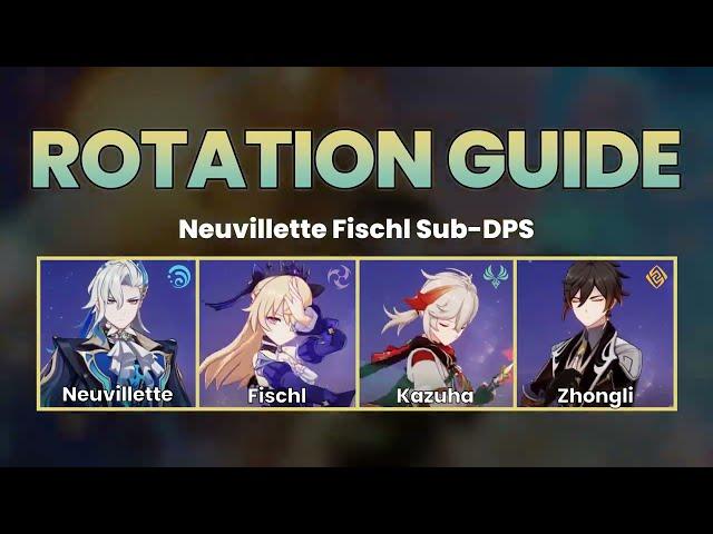 ROTATION GUIDE - Neuvillette, Fischl, Kazuha, Zhongli | Genshin Impact