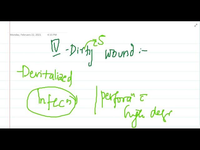 wound classification mp4 || Surgery