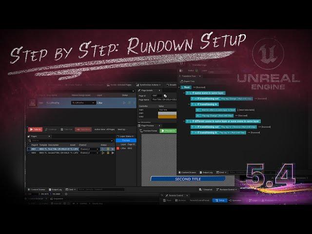 Getting Started Introduction to Unreal 5.4 Motion Design Rundown Playlists