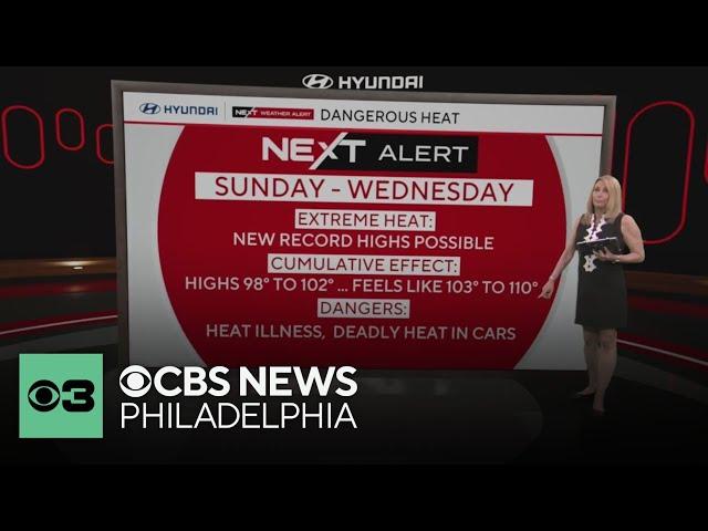 Heat wave hits Philadelphia bringing dangerous levels of heat, record high temperatures possible