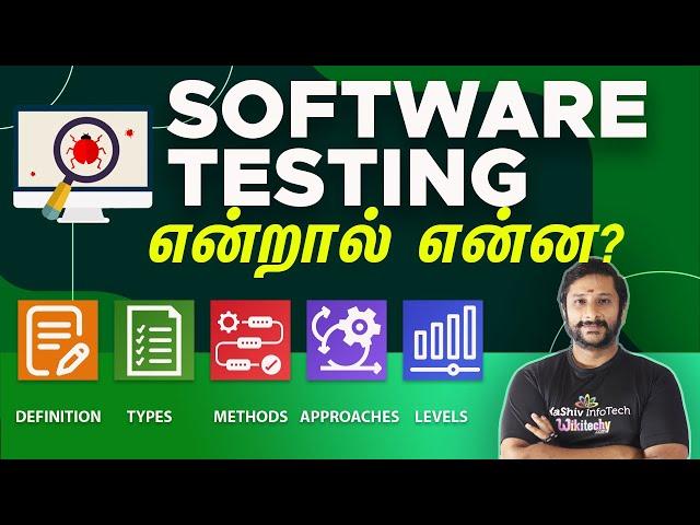 Software Testing என்றால் என்ன ? - Software Testing Tutorial for Beginners - Software Testing Course