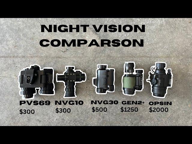 PVS69 vs NVG10 vs NVG30 VS XD4 Gen2+ VS Opsin: Budget digital and Analog Night vision comparison 2