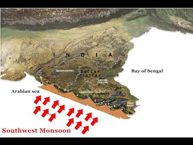 6 Factors Affecting India's Climate | Geography, Climatology