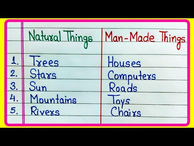 Natural and Man made Things Name | 10 Natural and Man Made Things | Natural and Man-made Things