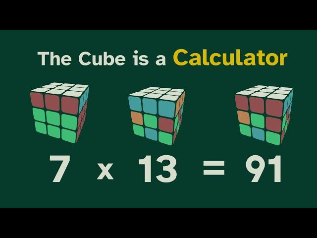 The Rubik's Cube is a Calculator