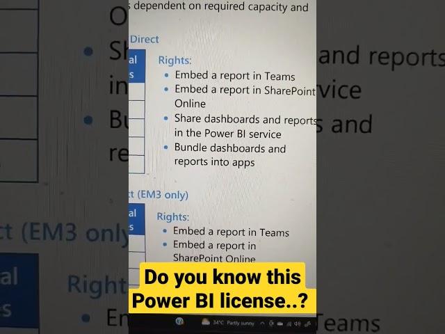 Do you know This Power BI license by taik18