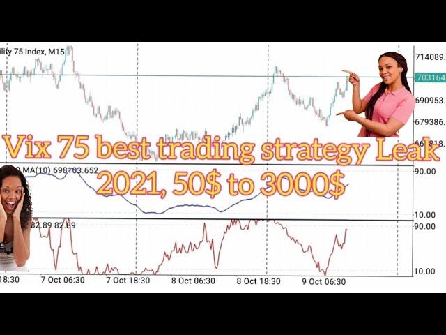 volatility 75 best trading strategy 20$ to 300$ in 24hrs Leak review 2021#subcribe #forex