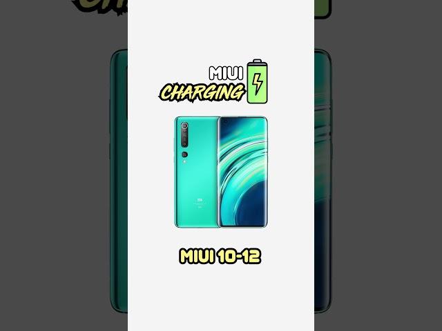 MIUI Charging Sound