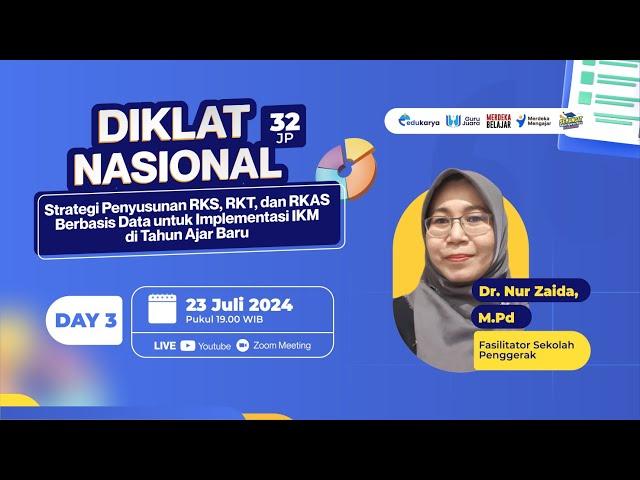 Hari 3 : Diklat Penyusunan RKS, RKT, dan RKAS Berbasis Data untuk Implementasi IKM Tahun Ajar Baru