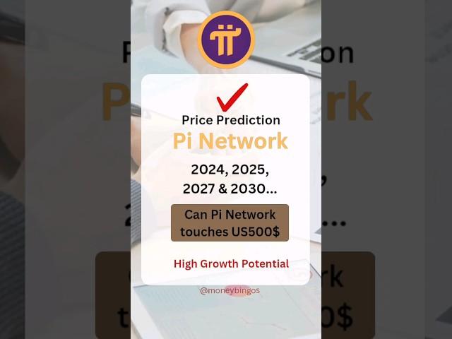 Pi Network | Pi Network new update | Pi Coin ‍️ #shorts  #picoin