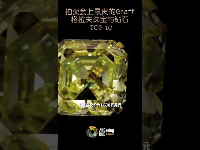 拍卖会上售出的最贵Graff / 格拉夫珠宝与钻石 / TOP 10 - The Graff Vivid Yellow / 格拉夫 艳丽黄钻 /顶级/收藏/藏品/世界/名钻/全球/奢华/奢侈/皇室