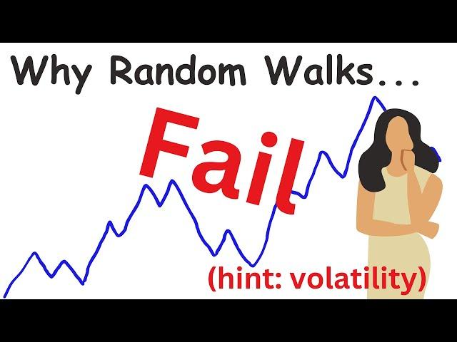 Why Random Walks and Efficient Market Hypothesis are Wrong.