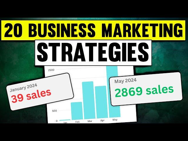 20 Business Marketing Strategies to Grow Small Business in 2024