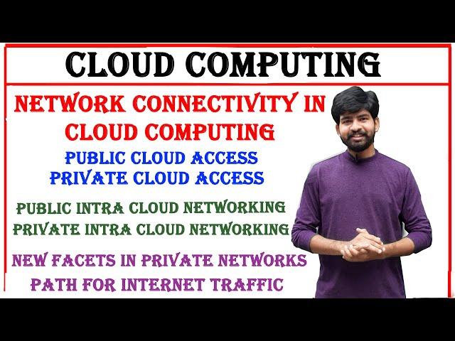 network connectivity , public and private cloud access, intra cloud networking in cloud computing