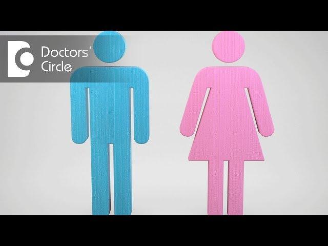 How to diagnose Gender Identity Disorder? - Dr. Sulata Shenoy