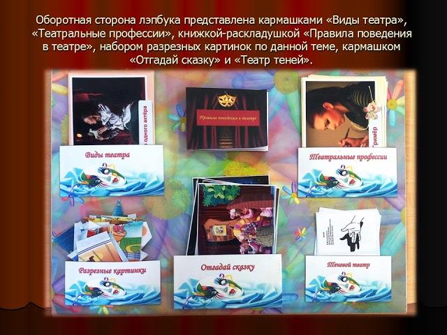 Лэпбук Театр  Добро пожаловать