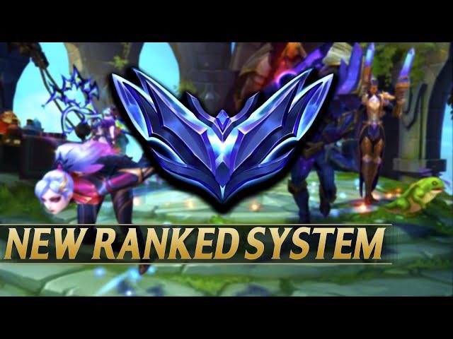 NEW RANKED SYSTEM 2024 - MMR Ranking, Smurfs, Skill-Based - League of Legends