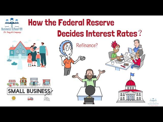 How the Federal Reserve Decides Interest Rates? | Economics | From A Business Professor