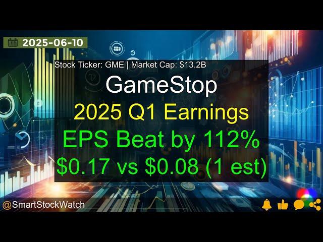 GameStop (GME|$13.2B) - 2025 Q1 Earnings Analysis
