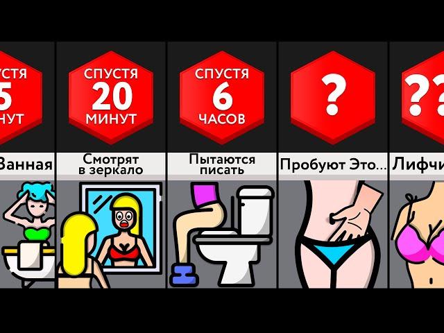 Если Парни Станут Девушками?