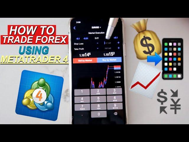 How to Trade Forex Using MetaTrader 4 (MT4) Walkthrough | Beginner Friendly