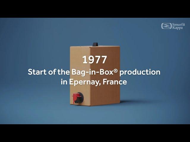 Smurfit Kappa Bag-in-Box plants history