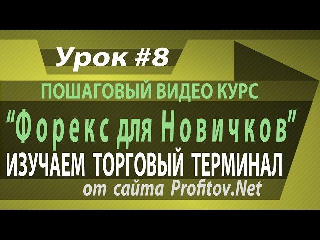 Метатрейдер 4 обучение. Инструкция для работы, описание функций и кнопок