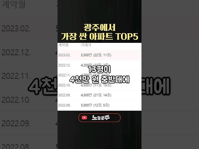 광주에서 가장 싼 아파트 TOP5