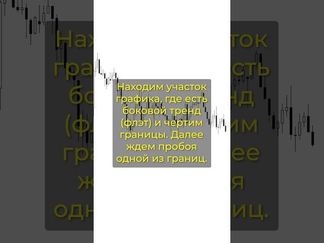Как прибыльно торговать флэт в 90% случаев?